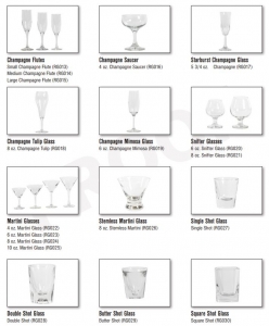 Glassware pictures, Catering Equipment Gallery